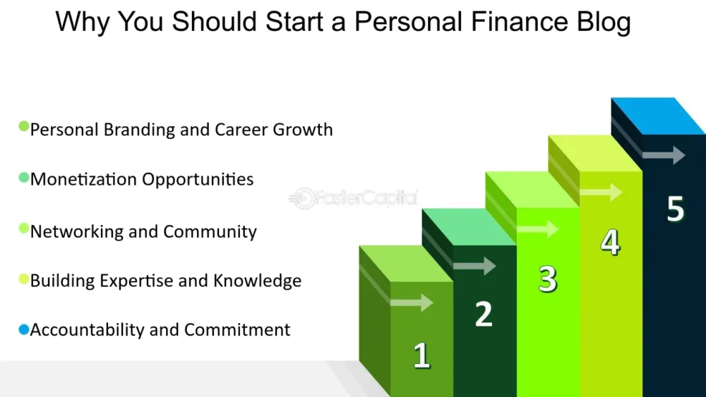 why you should start a personal finance blog and make money.