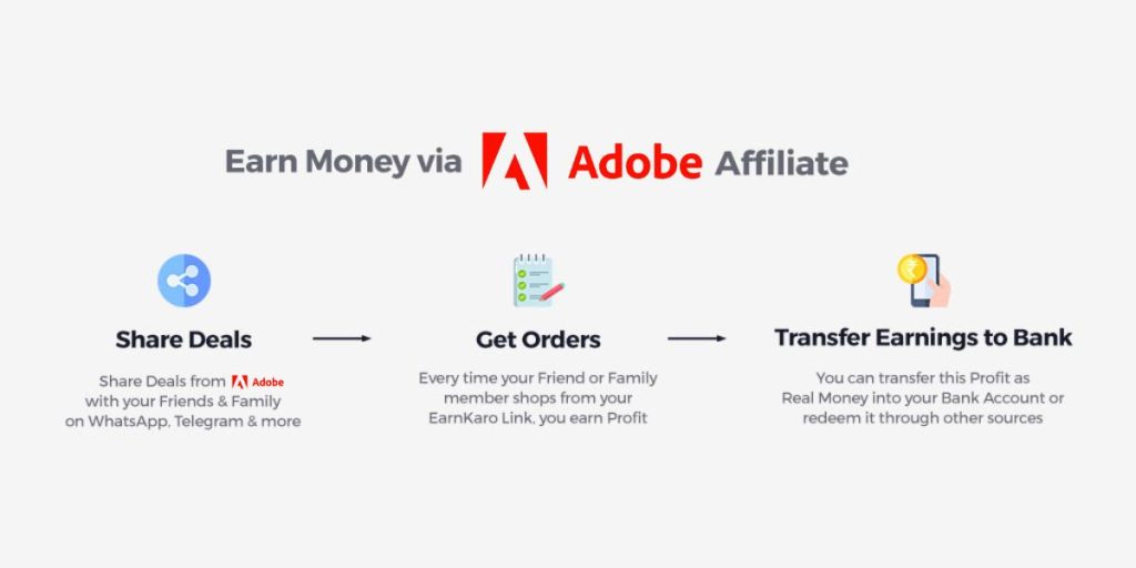 Overview of Adobe Affiliate Program: Partnering with a Leader in Digital Creativity Software