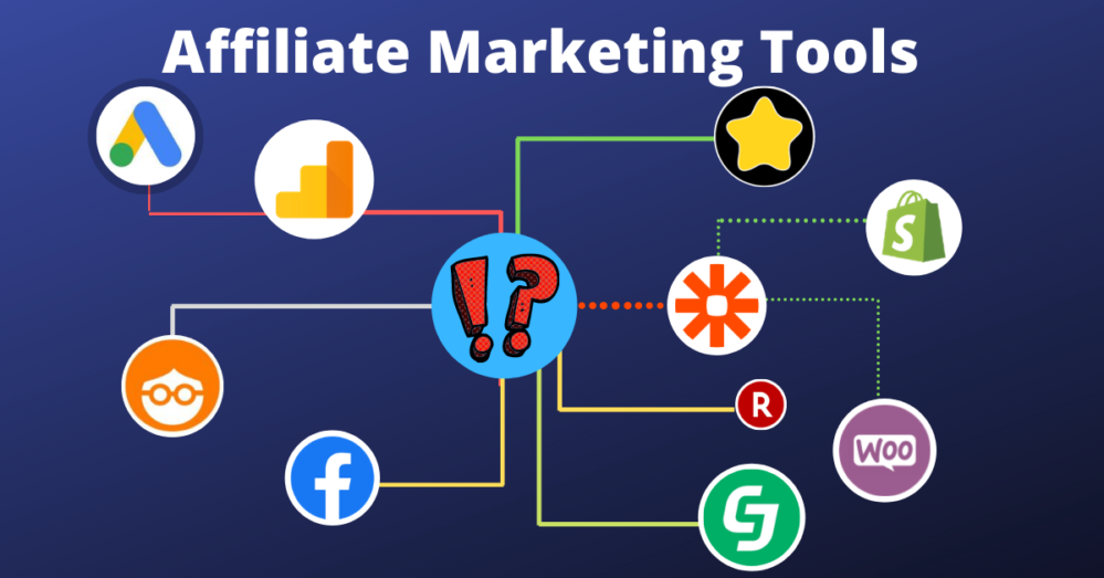Affiliate Network Tools: Partnering for Success
