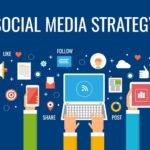 Why a Social Media Marketing Plan is Essential